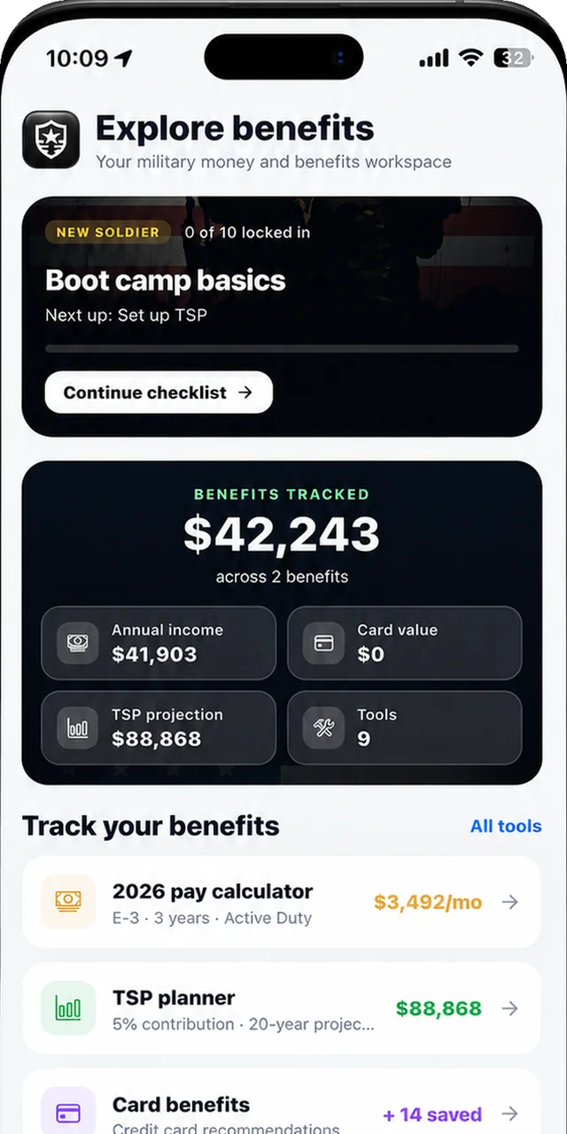 Military Benefits Tracker home dashboard showing benefits tracked, a 2026 pay calculator, TSP planner, card benefits, and VA rating calculator